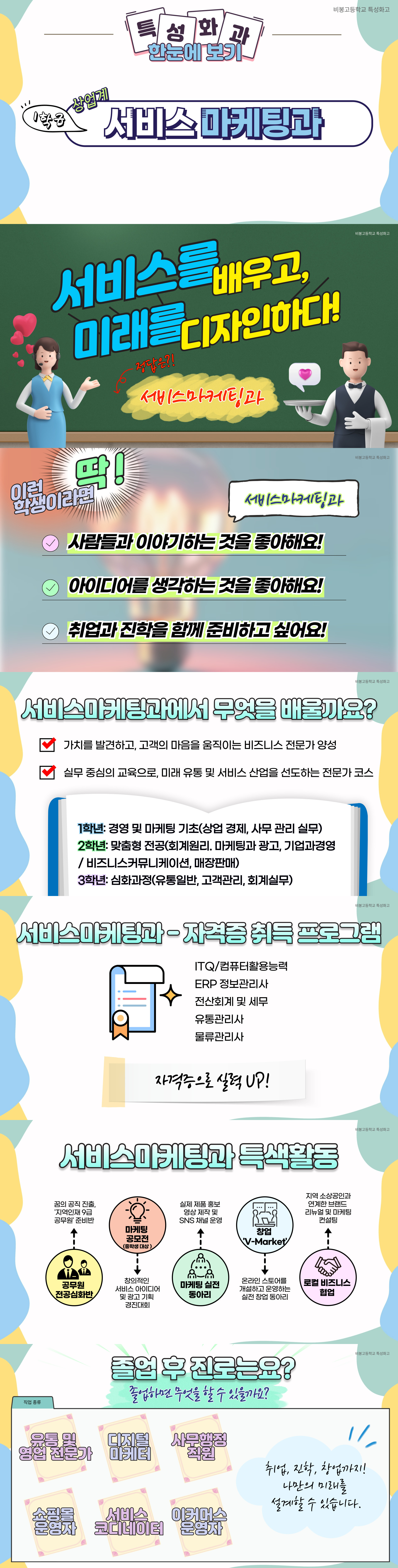 서비스마케팅과